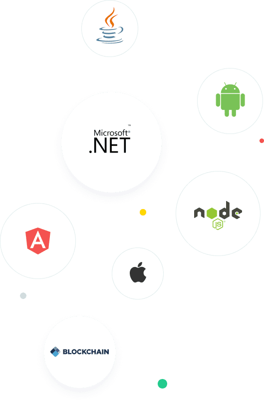 technologies